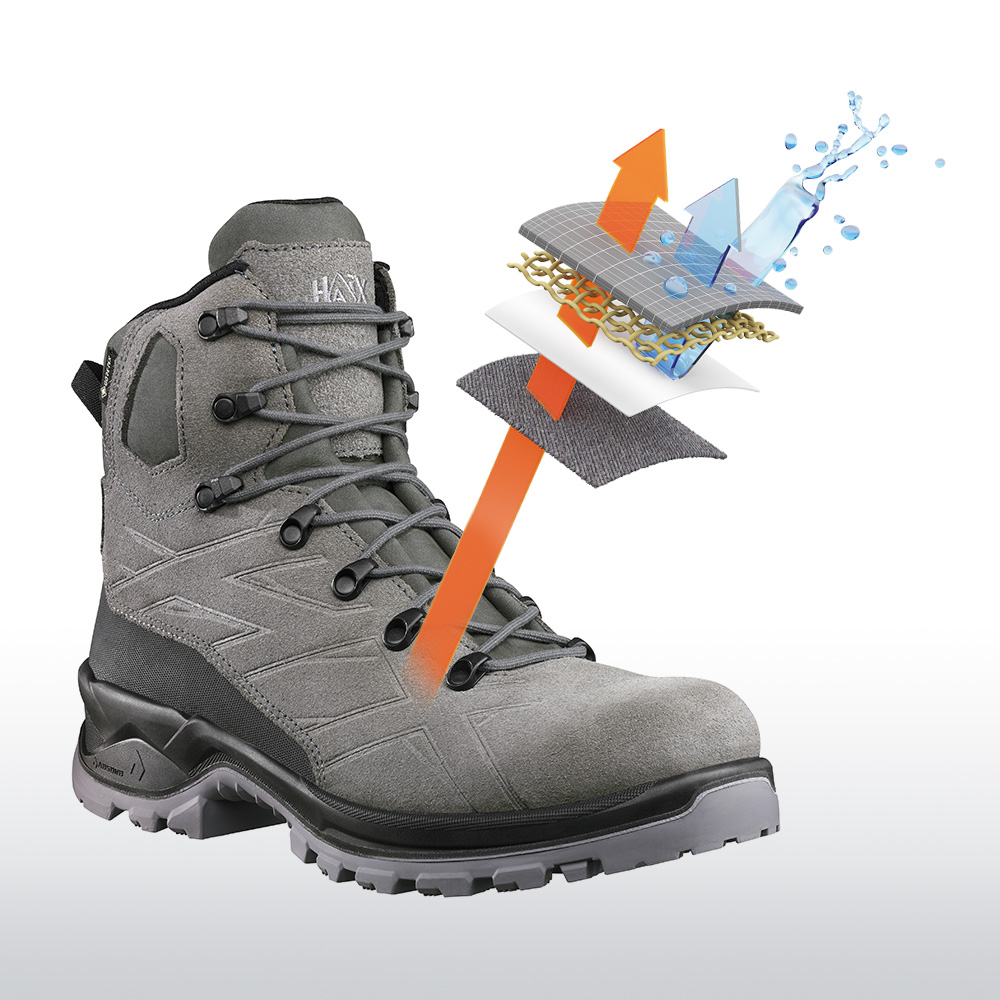 goretex