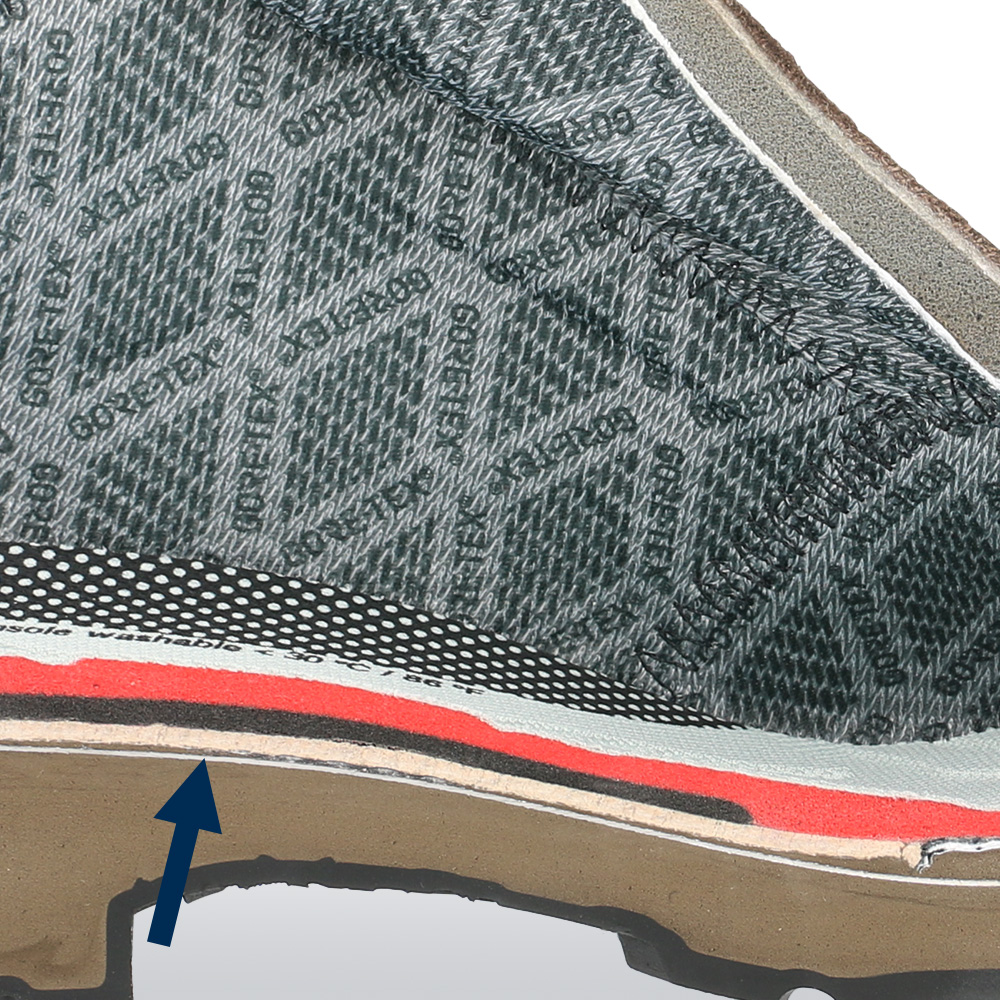 607208_protective-sole