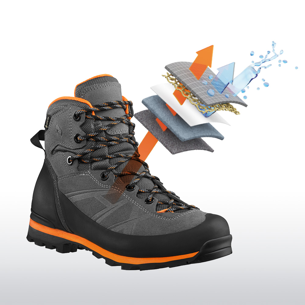 gore-tex01910