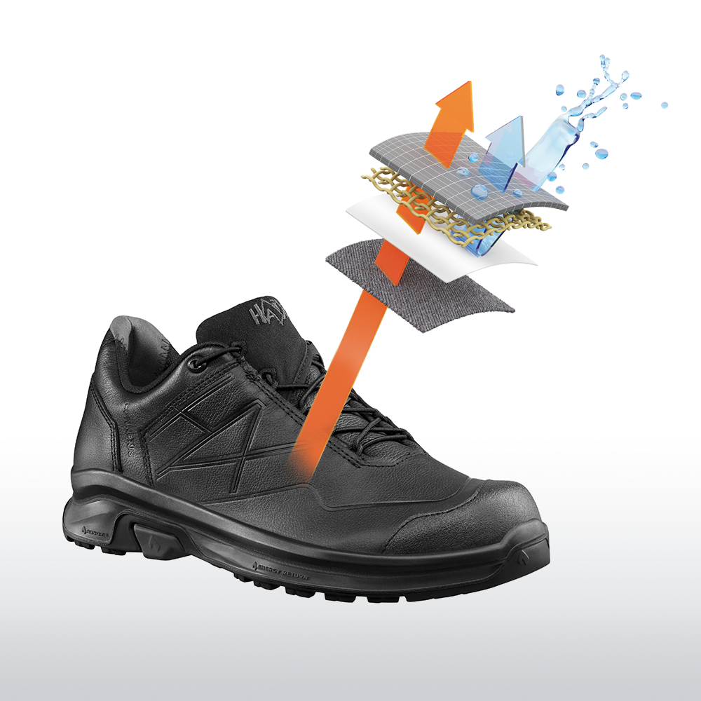 gore-tex