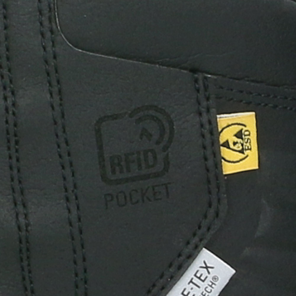 RFID