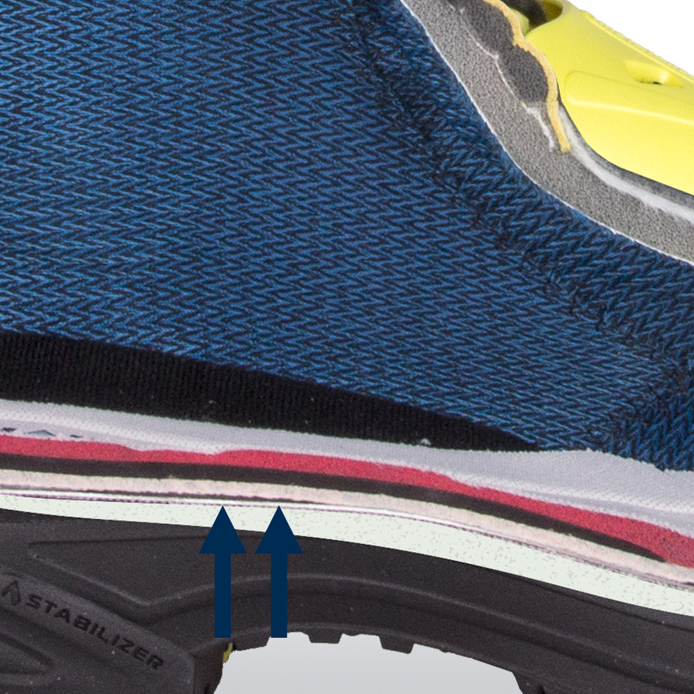 steel sole