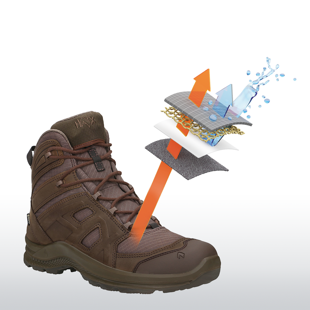 GORE-TEX