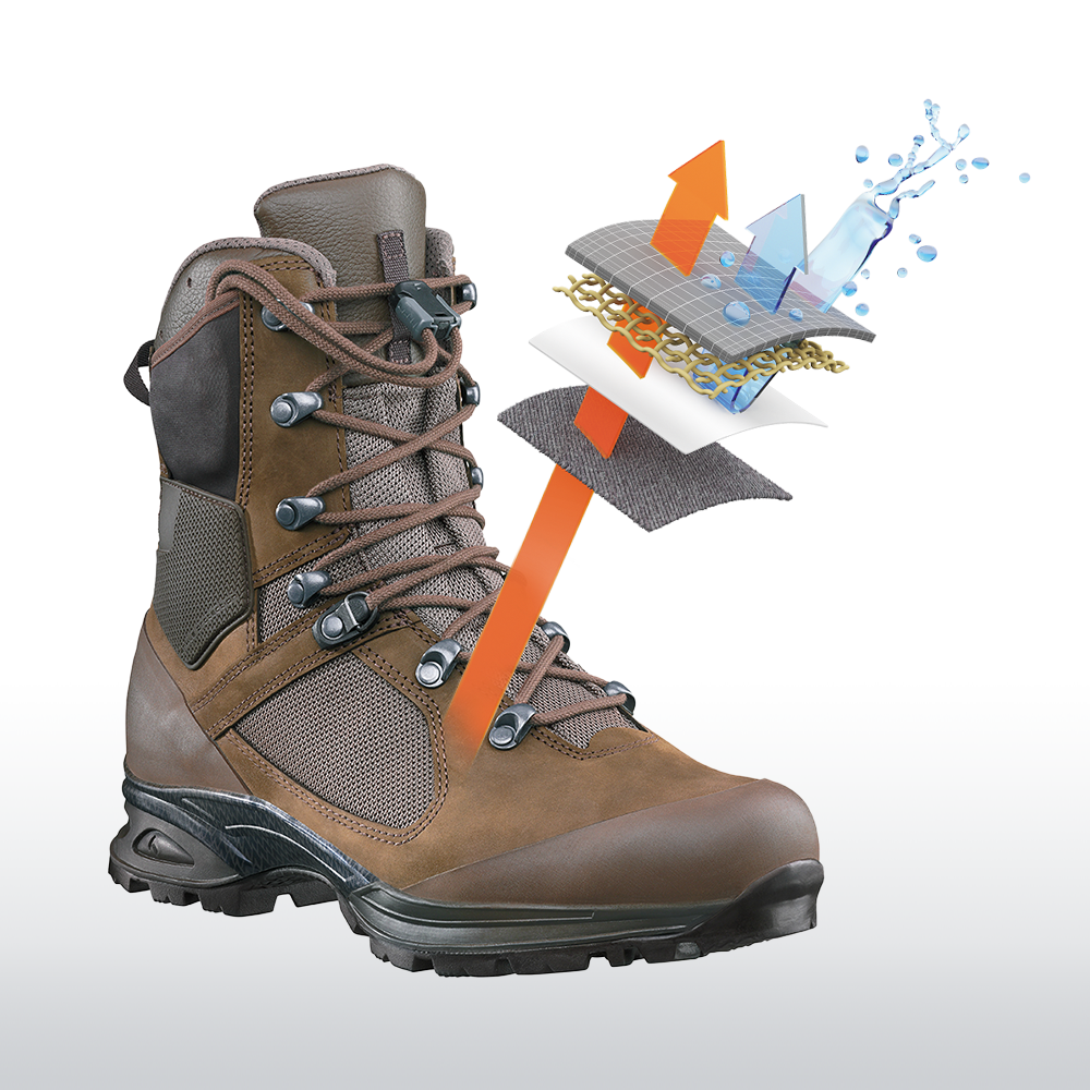 Gore-Tex