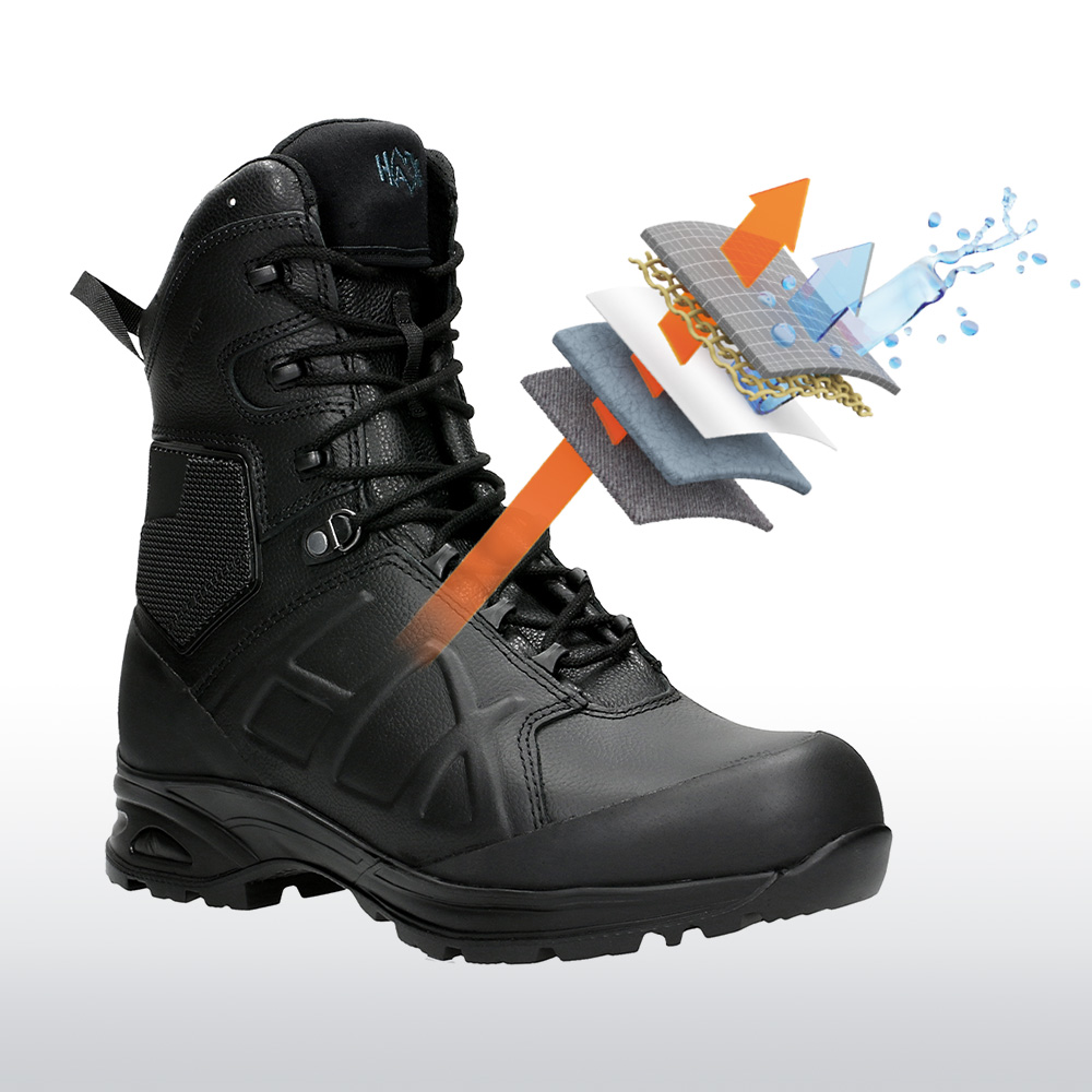 Gore-Tex