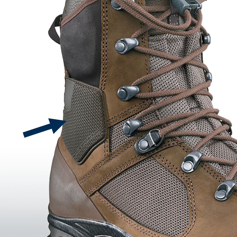 Ankle Protection